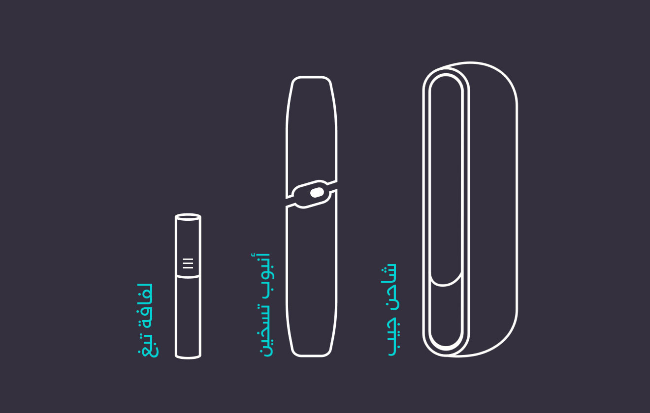 أنبوب تسخين وشاحن جيب وعود HEETS، والكلّ تابع لجهاز IQOS Originals Duo بالصيغة المُبسَّطة.